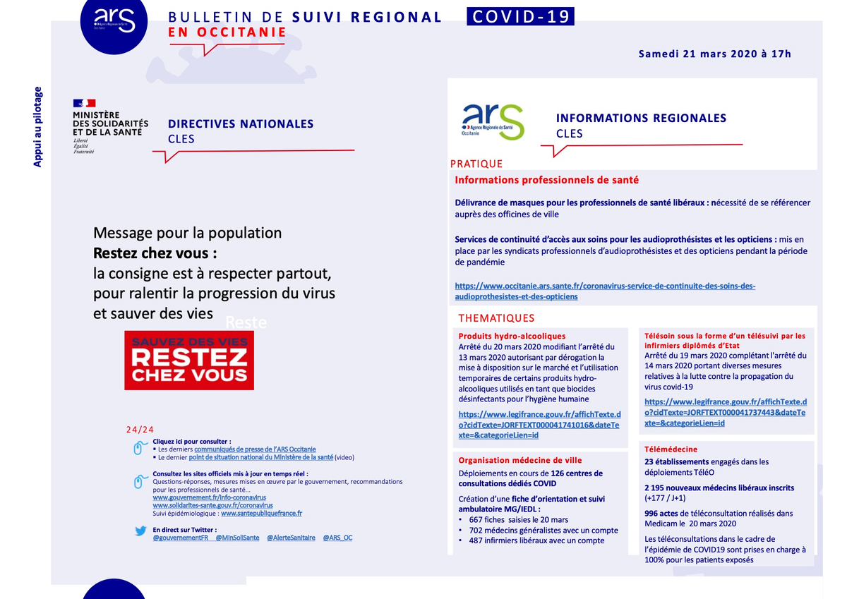 BULLETIN DE SUIVI REGIONAL COVID-19
